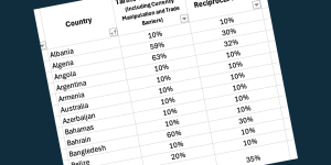Download Reciprocal Tariff List by Country