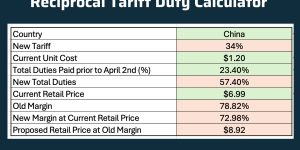 Reciprocal Tariff Duty Calculator